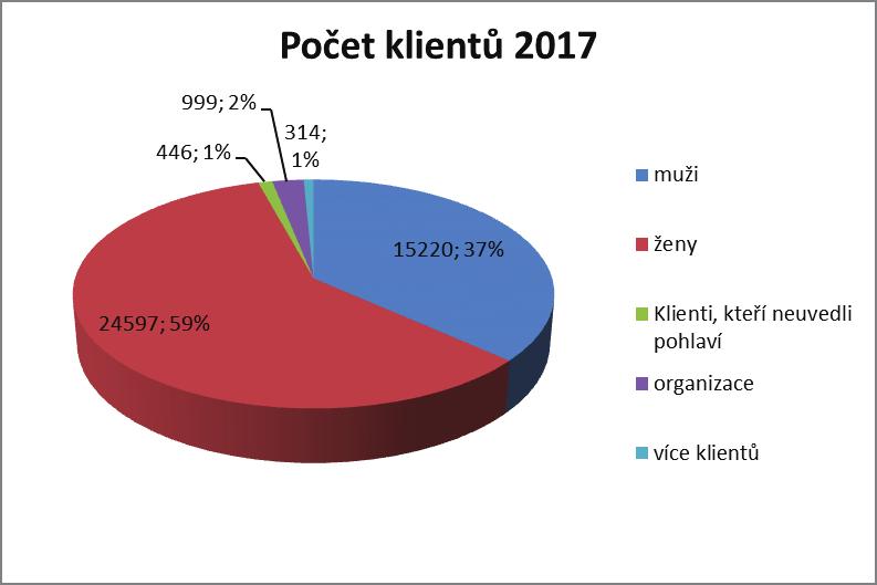 24.05.