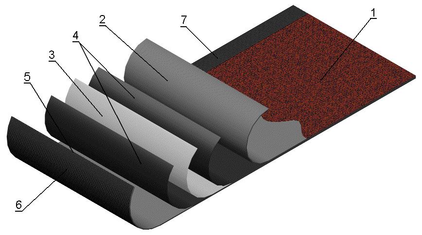 o Přemostění trhlin - Klimatické odolnosti o Ohebnost za nízkých teplot o Stékavost za vysokých pevnost - Specifické vlastnosti o Odolnost proti prorůstání kořínků o Požární odolnost - Technologické