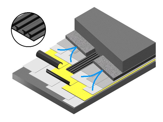 1 - rostlá zemina, 2 - drenážní podsyp, 3 - podkladní betonová mazanina, 4-; 5b, 5c - asfaltový hydroizolační materiál (hydroizolační systém)/fóliové hydroizolace; 6, 7 - primární ochrana