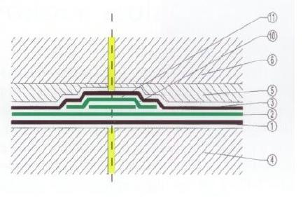 dilatačním pásem 1 Podkladní vrstvy, 2 hydroizolační povlak, 3 ochranné vrstvy, 4