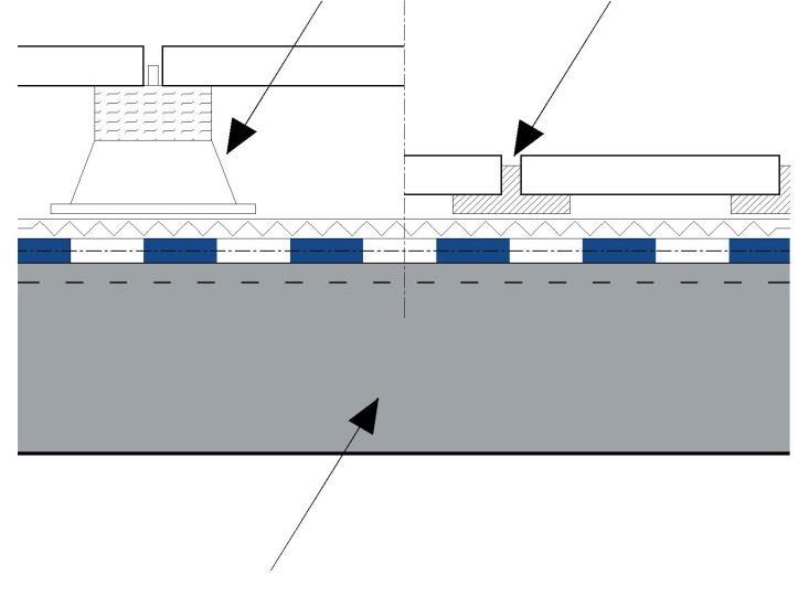 Na podkladní konstrukci opatřenou hydroizolací je možné umístit pochozí chodníčky, které zesílí hydroizolační povlak v místě pohybu osob.