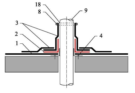 fóliového plechu, 31 Fóliový plech (PVC poplastovaný plech)  76 - Příklad ukončení fóliového (PVC) hydroizolačního