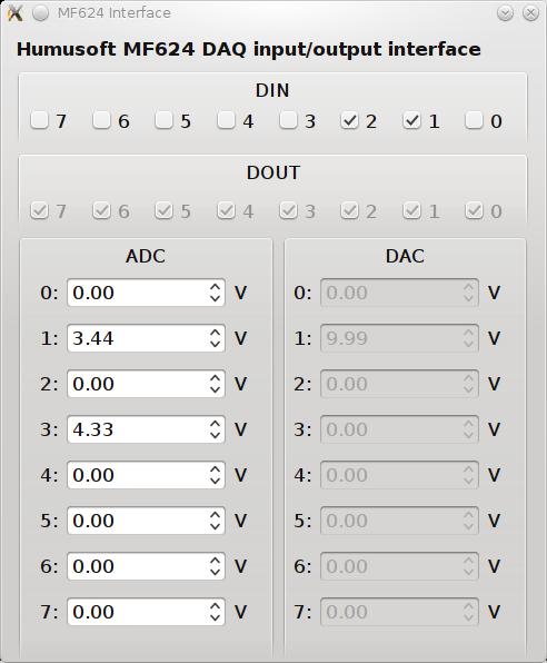 48 KAPITOLA 4. IMPLEMENTACE KARTY HUMUSOFT MF624 V QEMU Obrázek 4.