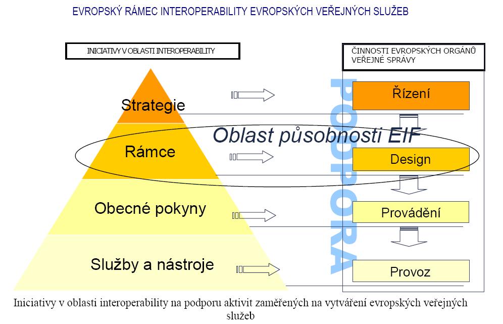 17.1.2013 GeoInfoStrategie