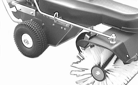 3.3 Technické údaje Stroj Limpar 102 Pracovní šířka (cm) 100 Průměr kartáčů (cm) 33 Rychlost pojezdu (km/h) 2,5-4,5 Hmotnost (kg) 85 Motor Honda GCV 160 nebo Honda GXV 140 nebo Briggs & Stratton 5HP