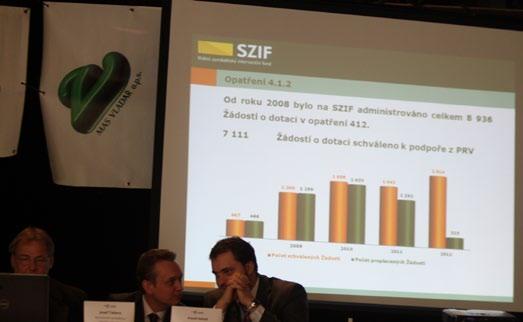 Připomněl někdejší tvrzení ministra zemědělství Petra Bendla, pro kterého měly být SPOV a Svaz měst a obcí ČR (SMO) nejbližšími a nejdůležitějšími partnery pro vyjednávání budoucího Programu rozvoje