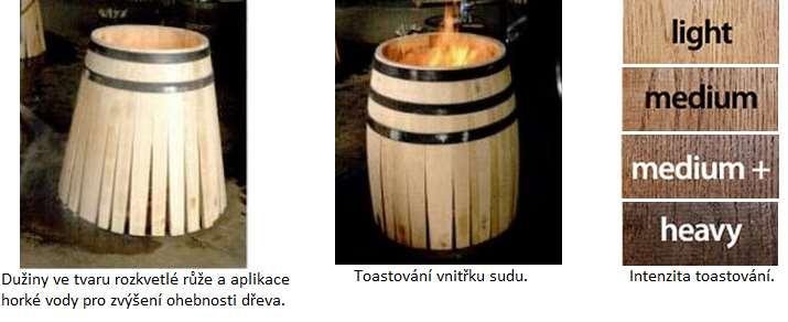 Druhá fáze se nazývá toustování/opalování vnitřku sudu a má za cíl prohloubení aromatického charakteru dřeva (Radoux.fr, 2016).