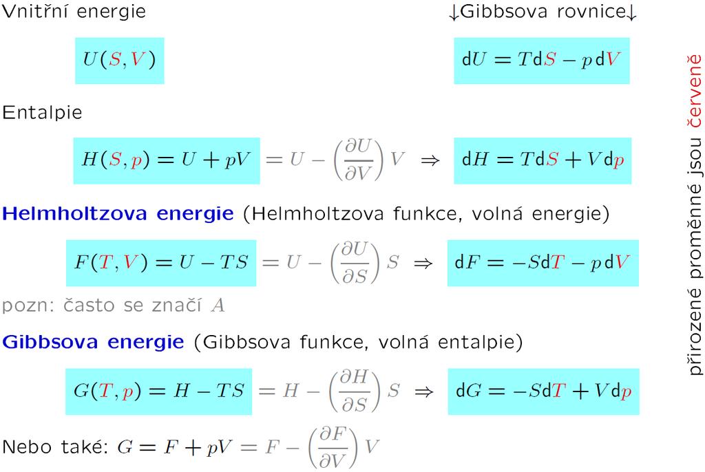 Helmholzova a