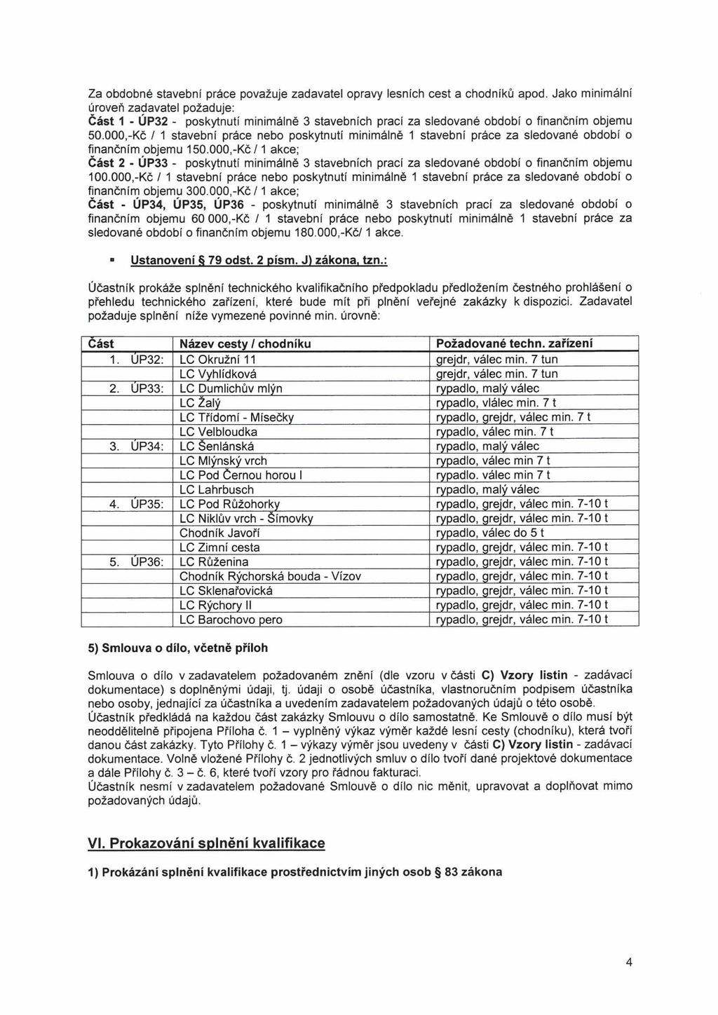 Za obdobné stavební práce považuje zadavatel opravy lesních cest a chodníků apod.