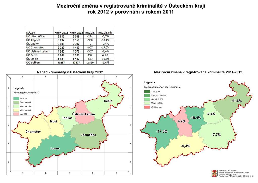 Moravskoslezský kraj vykazuje zpravidla druhý nejvyšší počet zjištěných trestných činů a druhý největší podíl (13,3 % v roce 2012) na celkové kriminalitě v krajském členění.