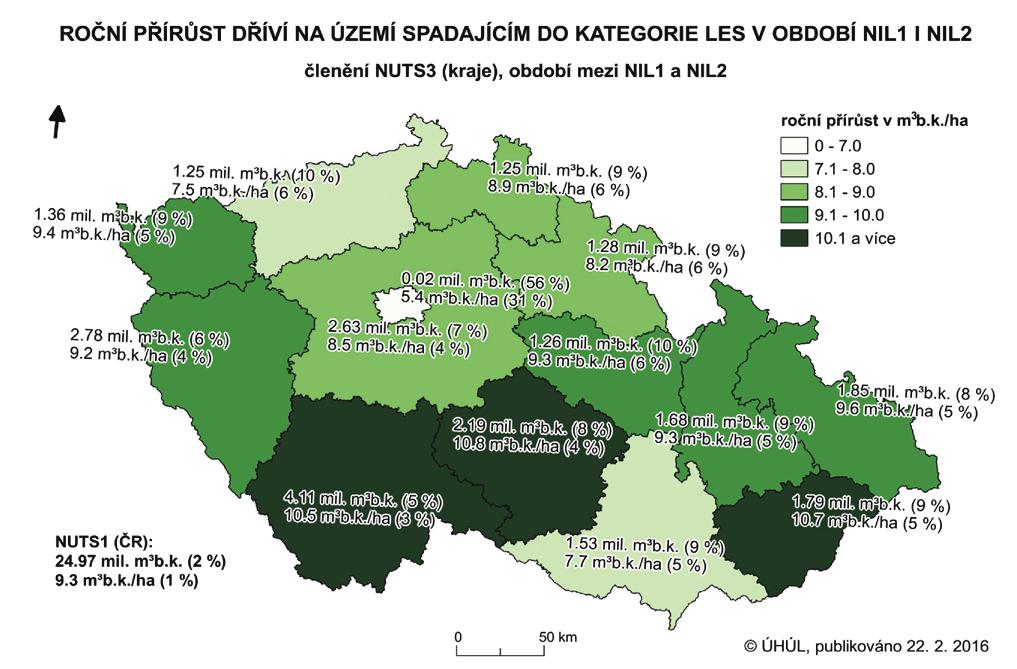 Obr. 1: Průměrný roční přírůst dříví (hroubí b. k.