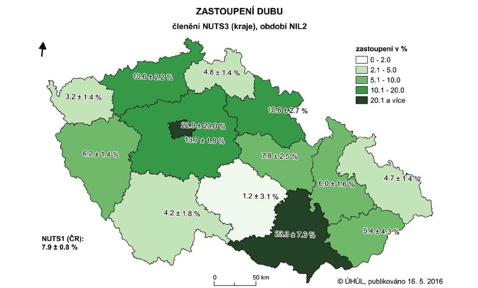 Obr. 5: Zastoupení buku lesního v krajích podle NIL2 (2011 2015), kategorie pozemku