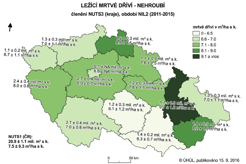 Výsledky první NIML Slovenské republiky 2005-2006 uvádí vyšší hektarový objem ležícího nehroubí 8,4 m 3 /ha s k. oproti NIL2 [9].