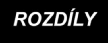 Chůva ROZDÍLY Školní asistent Kvalifikace chůva pro děti do zahájení povinné školní docházky chůva pro dětské koutky min.