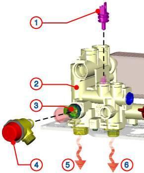 4.2 LEVA CAST HYDRAULICKEHO BLOKU POPIS 1. Čidlo teploty sanitární NTCsanit 4.