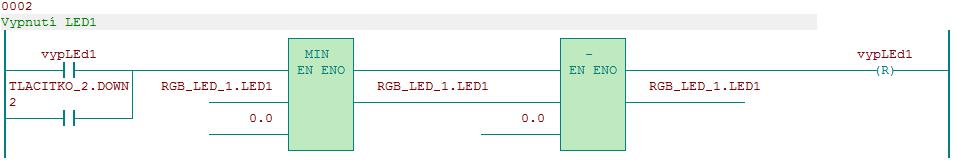Laboratorní úloha č. 2: Řízení RGB LED pásků přes WebMaker 79 4. Dále matematickým funkcím MAX a ADD přiřadíme na spodní vývody hodnotu 100.0. Klikneme na spodní vývod.