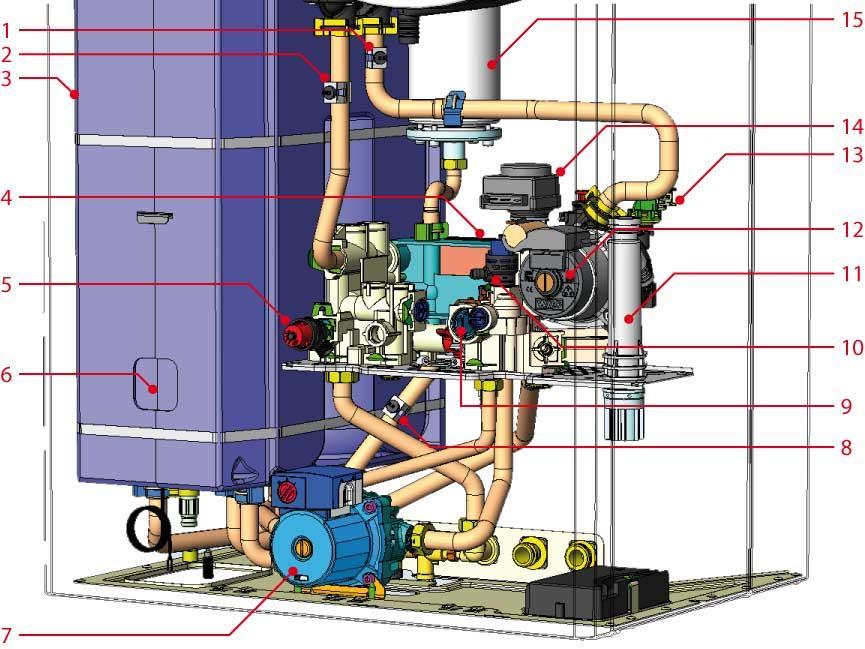 5 HYDRAULICKÁ SKUPINA 5.