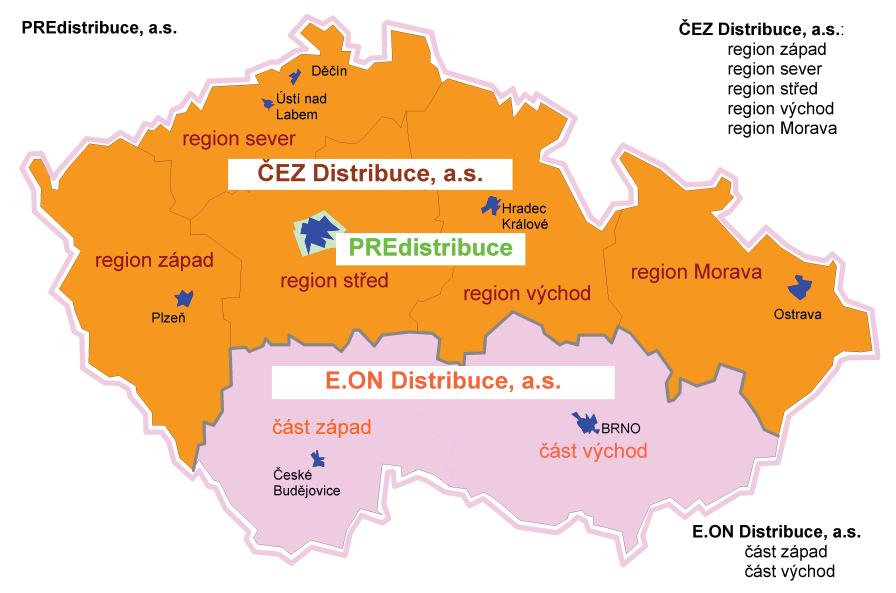 Elektrická přenosová a distribuční soustava Z hlediska používaného napětí : 400 kv zvláště vysoké napětí, přenosová soustava 220 kv velmi vysoké napětí, přenosová