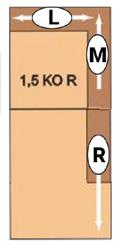 Sestavy uvádějte zleva doprava (s objednávkou posílejte nákres). ZKRATKY POUŽITÉ V CENÍKU: Všechny elementy jsou dodávány s potažením zad!