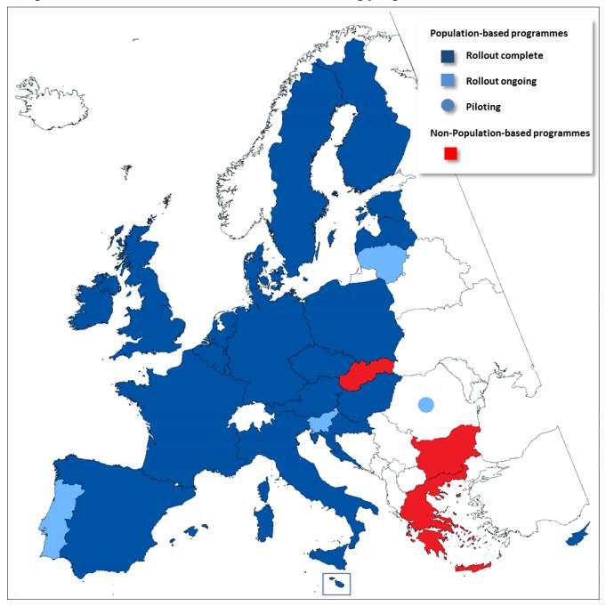 Mezinárodní srovnání screeningových programů v EU Úroveň organizace screeningu karcinomu prsu Pokrytí screeningem u žen 50-69