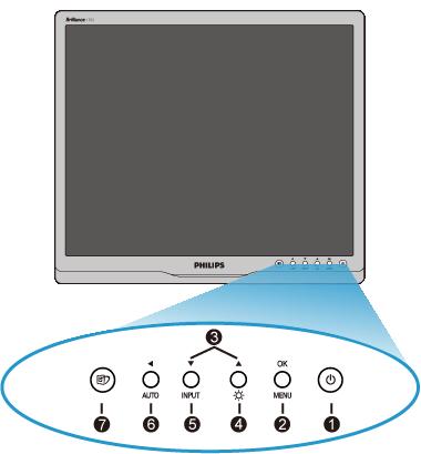 Popis výrobku z čelního Instalace Monitoru LCD pohledu Připojení k počítači Demontáž podstavce Úvod Popis výrobku z čelního pohledu Optimalizace výkonu 1 Zapnutí a vypnutí napájení monitoru 2 Vstup