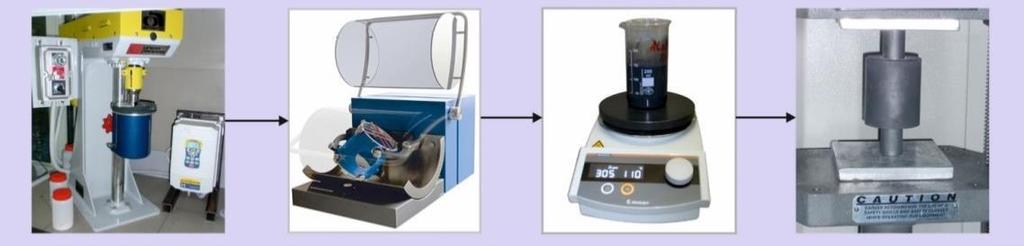 finite inserts and then cut to the desired dimensions. Individual plates are then variously surface treated and shaped [2].