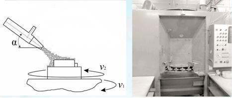 Table 3: The values of residual stresses after thermal annealing Al 2O 3 TiC L direction RS MnKa 0210 L direction RS CrKa 311 Sample σ N [MPa] σ S [MPa] FWHM FWHM Sample σ [2θ] N [MPa] σ S [MPa] [2θ]