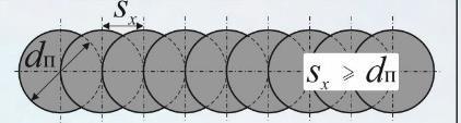 Table 5: Values of residual stresses after air abrasive machining Al 2O 3 TiC L direction RS MnKa 0210 L direction RS CrKa 311 Sample σ N [MPa] σ S [MPa] FWHM FWHM Sample σ [2θ] N [MPa] σ S [MPa]