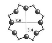 This framework shows the hexagonal symmetry, the corresponding space group of symmetry is P6 3/mmc and the unit cell idealized parameters are a = 13.7 Å,
