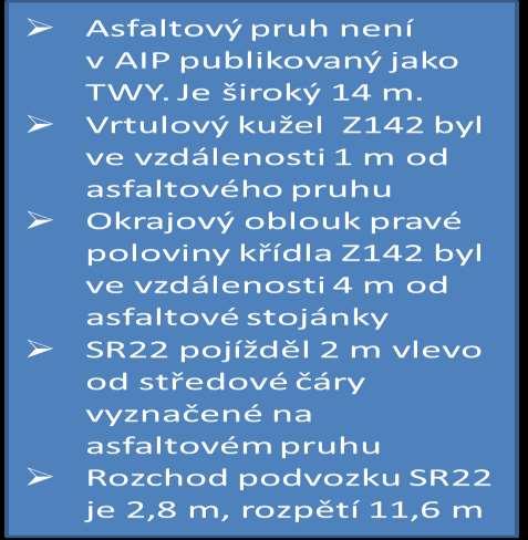 Cirrus SR22 a Z142 - pokračování 23.