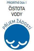 Udržitelné hospodaření s vodou Výzva OPŽP č. 113 Celková alokace: 1,8 mld.