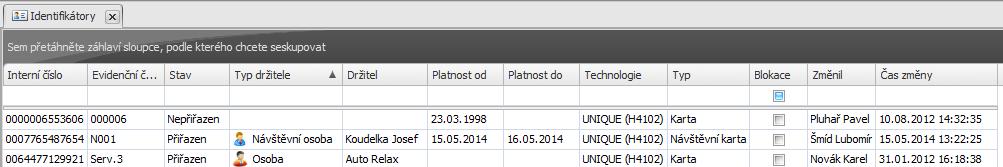 Agenda Identifikátory seznamu máte mo nost zjistit informace, zdali má identifikátor dr itele, jeli
