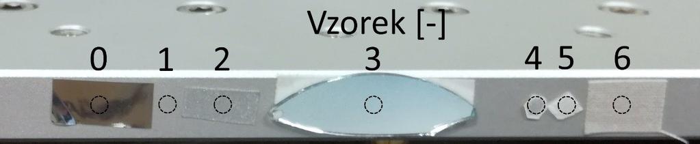 K ověření vlivu odrazné plochy na měření, byl místo zrcadla použit také koutový odražeč 2, jenž vystupuje i v měření koherenční zrnitosti, jako vzorek č. 5.