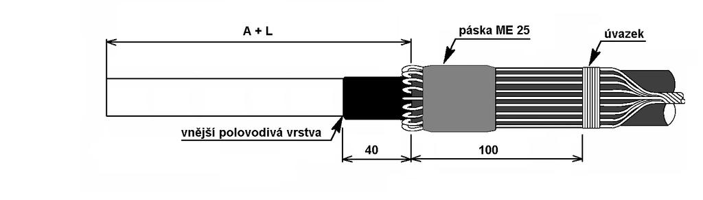 3/6 - Odstraňte polovodivou pásku s žíly kabelu. - Žílu kabelu zkraťte na délku A+ L od hrany plášťě, kde A = hloubka otvoru kab.