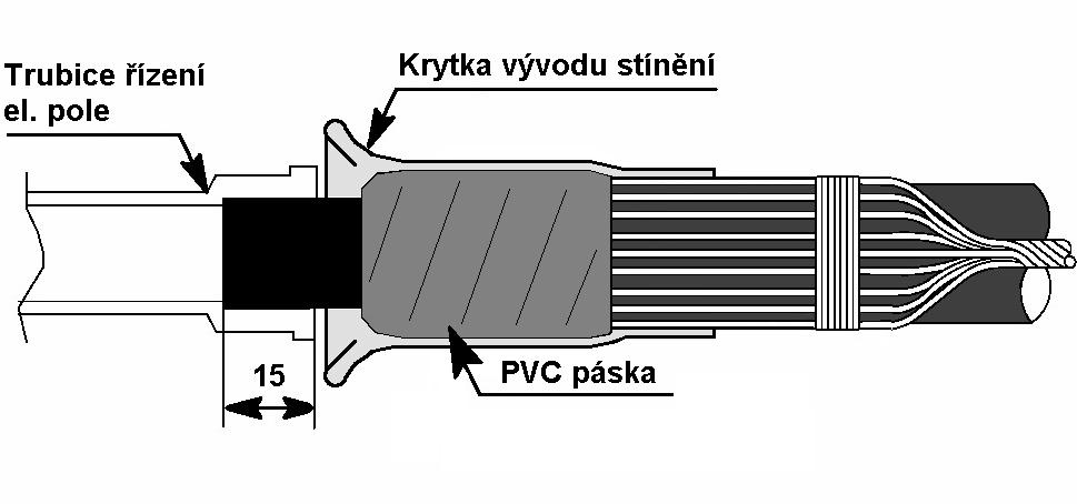 - Trubici navlékněte na připravený konec kabelu tak, aby překrývala polovodivou vrstvu v délce 15 mm. Trubici držte způsobem uvedeným na obrázku a při navlékání s ní nekruťte.