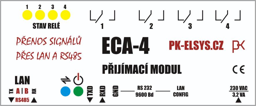 Návod k použití model 2018 kompatibilní Pozn.: Přijímací modul je konstrukčně původní model (vyráběný již před r.