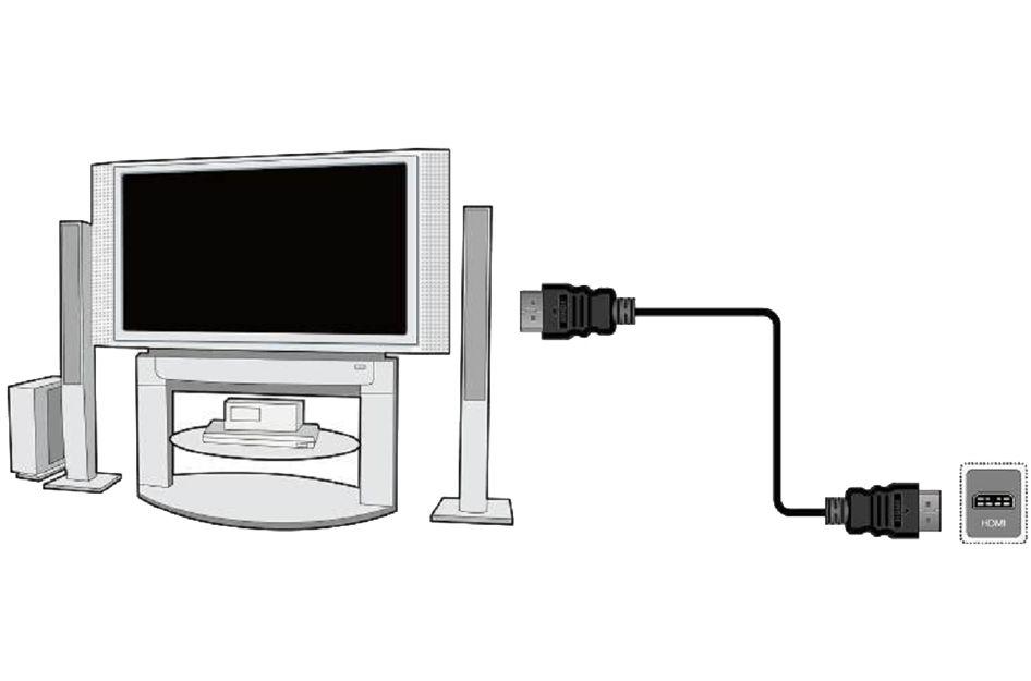 7. Připojení digitální antény Nemáte k dizpozici žádnou speciální anténu pro DVB-T. pro příjem digitální televizepoužijte stejnou anténu jako pro analogovou TV. Není třeba měnit anténní systém.