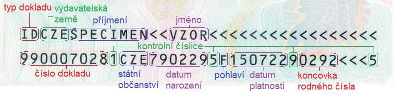 Písmo, které je napříč občanským průkazem použito a jež není zákonem nijak definováno, se nepodařilo identifikovat 8 a je tedy patrně proprietárního charakteru.