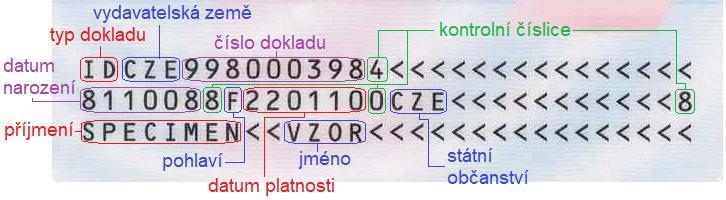 a strojově čitelné údaje. Na rozdíl od starší verze průkazu nelze již na nový občanský průkaz zapsat údaje o dětech a o manželovi / manželce či partnerovi.