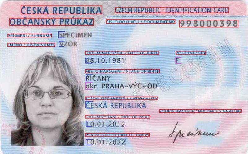Obr. 65: Šablona rozložení řádek textu občanského průkazu nového typu Algoritmus pracuje s předdefinovanými šablonami dokladů, respektive se souřadnicemi řádek textu v nich obsažených (viz Obr. 65).