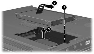 9. Uvolněte šroub pevného disku (1). 10. Zatáhněte výstupek pevného disku (2) doprava a odpojte pevný disk. 11.