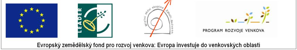 Strategie MAS Záhoří-Bečva SPOLUFINANCOVÁNO EVROPSKOU UNIÍ