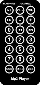 1. Podržte tlačítko MODE po dobu asi jedné sekundy. Použijte a a najděte možnost Change Device. Potvrďte výběr tlačítkem PLAY/PAUSE.