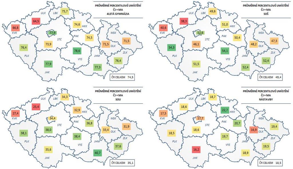 4LETÉ OBORY JPZ 218 ČESKÝ JAZYK A MATEMATIKA