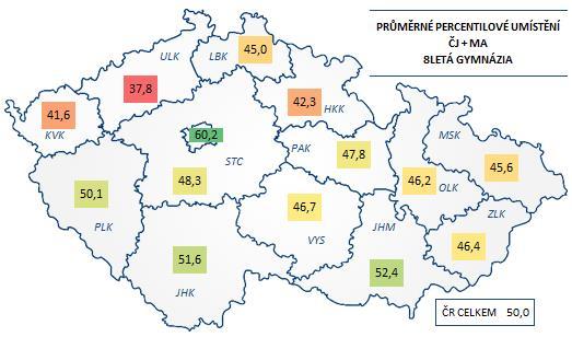 MATEMATIKA 8LETÁ GYMNÁZIA ČESKÝ JAZYK A MATEMATIKA PERCENTILOVÉ UMÍSTĚNÍ PODLE KRAJE CÍLOVÉ ŠKOLY 6 JPZ 218 - UCHAZEČI O 8LETÁ GYMNÁZIA PRŮMĚRNÉ PERCENTILOVÉ UMÍSTĚNÍ - PODLE KRAJE CÍLOVÉ ŠKOLY - ČJ