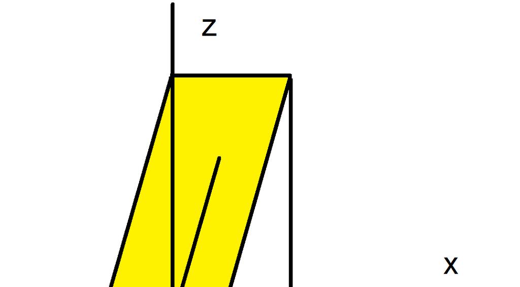 jízdy. Skývu zvedá a natáčí (obrací - viz obrázek č. 7).