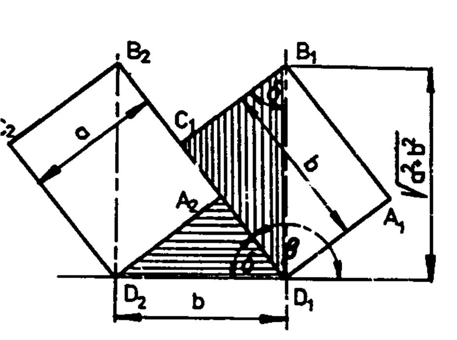 Trojúhelníky D1D2A2 a D1C1B1 jsou stejné (stejné přepony a úhel δ, leží-li body C na stejné rovině nezoraného povrchu).