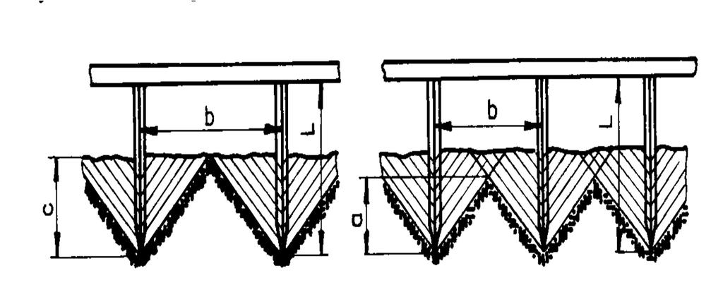 2-5-3-1-4. Hřeby jsou zahnuté (viz obrázek č.