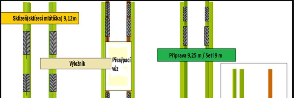 přes mobilního operátora GPRS/3G, placený). Korekční signál RTK (Real Time Kinematic) funguje v kombinaci s rádiem nebo s modemem (rádio má neplacený provoz, modem poplatky mobilnímu operátorovi).