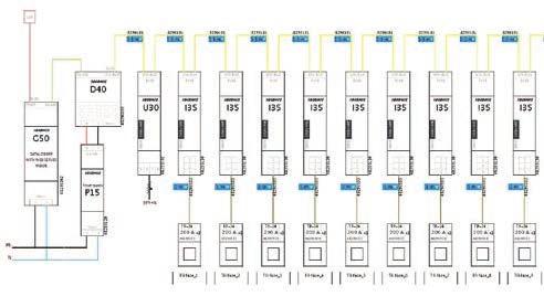 Socomec Meter Selector je digitální on-line pomocník, který vám pomůže rychle a efektivně nalézt nejlepší konfiguraci DIRIS Digiware podle všech vašich požadavků kladených na měření výkonu a spotřeby.